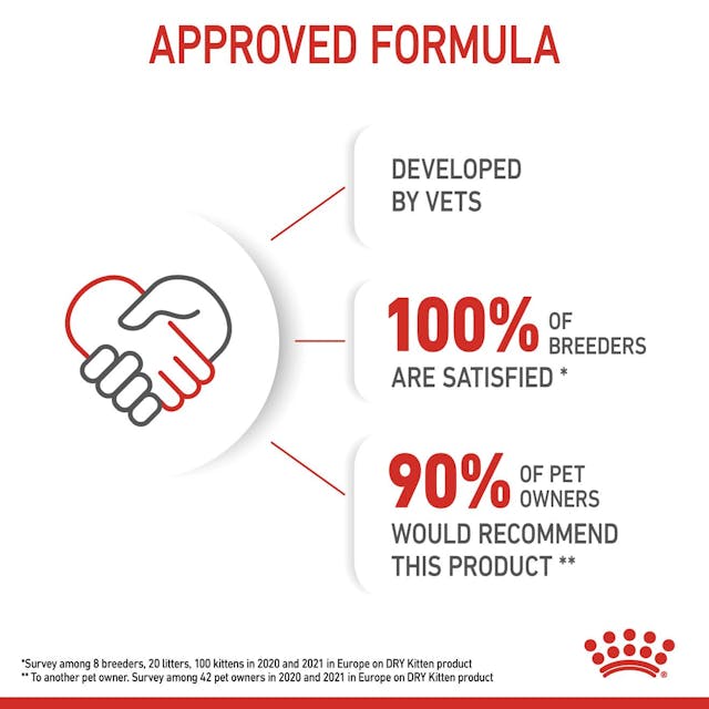 ROYAL CANIN CAT KITTEN 2KG