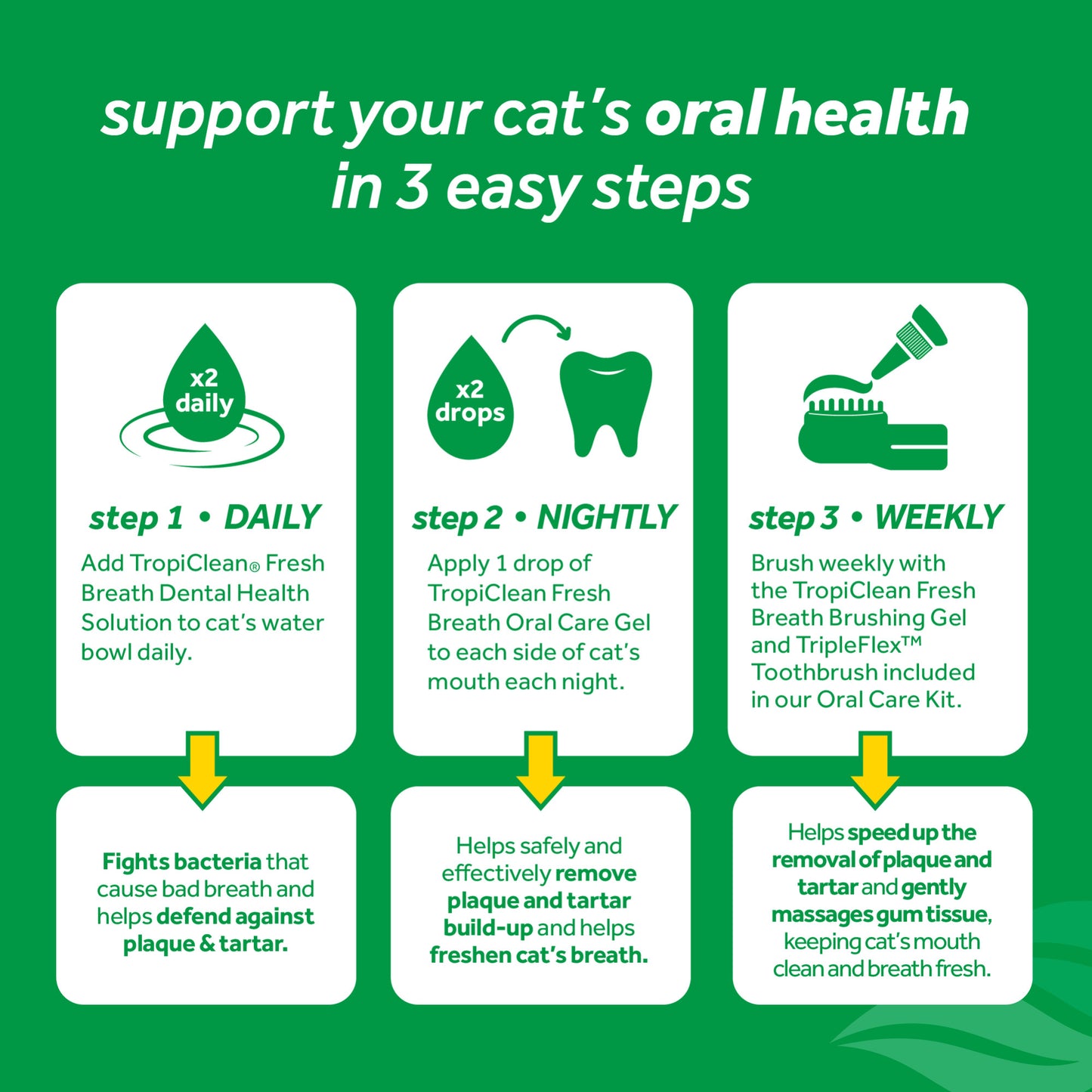 TROPICLEAN CLEAN TEETH GEL CAT 59ML