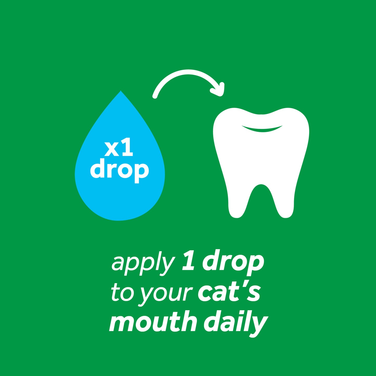 TROPICLEAN CLEAN TEETH GEL CAT 59ML