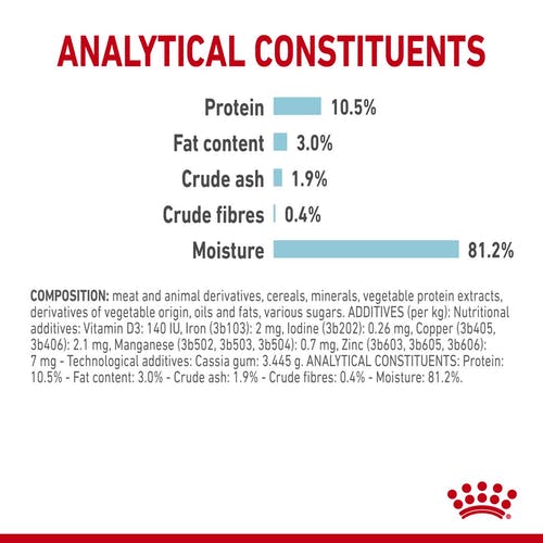 ROYAL CANIN CAT SENSORY FEEL JELLY 85G