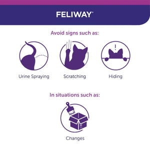 FELIWAY DIFFUSER & REFILL CAT